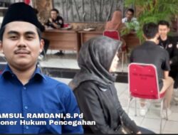 Wawancara Panwas untuk di TPS Ini kata Syamsul Komisioner Hukum Pencegahan