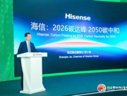 Hisense Menargetkan Netralitas Karbon pada tahun 2050