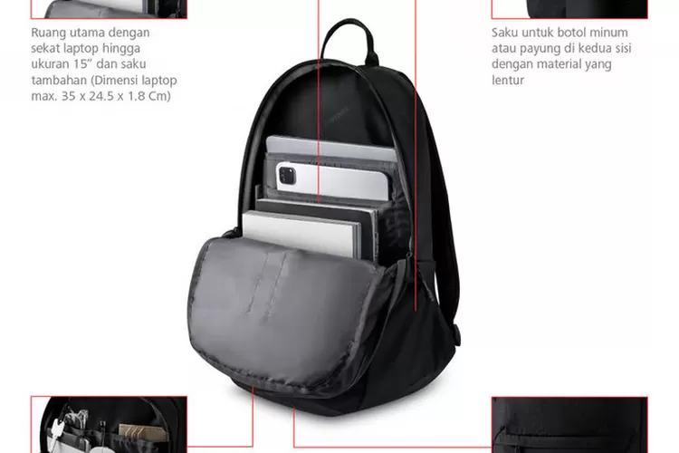 Sumber : Bodypack