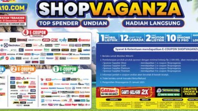 Shopvaganza Mitra10: Kesempatan Terakhir Memenangkan Hadiah Spektakuler!