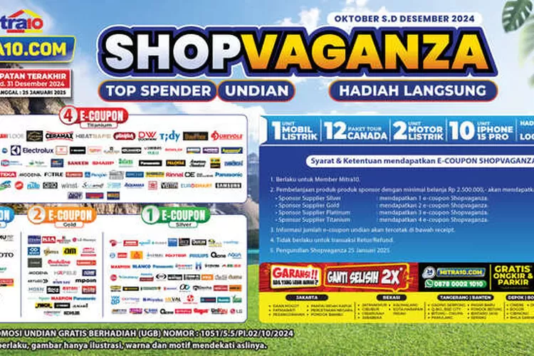 Shopvaganza Mitra10: Kesempatan Terakhir Memenangkan Hadiah Spektakuler!