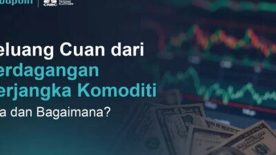 Potensi perdagangan berjangka komoditas