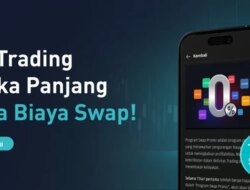 Strategi perdagangan jangka panjang gratis change