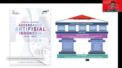Telkom Indonesia mendorong generasi muda untuk berinovasi dengan AI