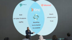 Peris.ai Melaju ke Tahap PoC di Tinc Batch X Telkomsel Ventures