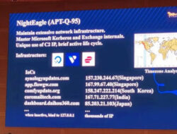 Qi An Xin Mendalami Taktik APT ‘NightEagle’