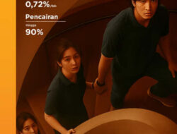 Praktis dan Cepat, “SORE” dari BRI Finance Siap Bantu Kebutuhan Dana