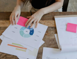 Pentingnya Memahami Skor Kredit Sebelum Ajukan Pinjaman