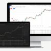Apa Itu ActsTrade? Platform Trading Desktop untuk Trader Profesional di KVB