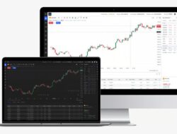 Apa Itu ActsTrade? Platform Trading Desktop untuk Trader Profesional di KVB