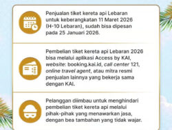 Kabar Gembira Bagi Masyarakat, KAI Akan Buka Pemesanan Tiket Lebaran, Catat Jadwalnya Agar Tidak Kehabisan