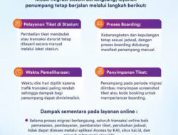 Siapkan Infrastruktur PPemesanan Tiket Lebaran, KAI Lakukan Migrasi Sistem