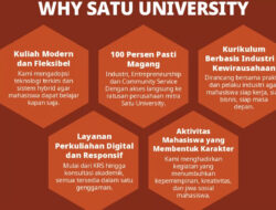Alasan Kenapa SATU University Layak Jadi Pilihan Kuliahmu
