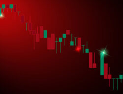 Hubungan Krisis Ekonomi, Inflasi, dan Volatilitas Pasar