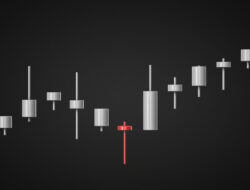 Pola Candlestick yang Menandakan Potensi Kenaikan