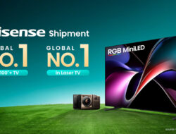 Hisense Memimpin Pengiriman Global TV 2025 No. 1 untuk Kategori 100 Inci ke Atas dan Laser TV