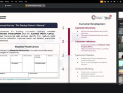 AI Connect for Campus UNSOED x Telkom AI Center Dorong Startup Berbasis AI