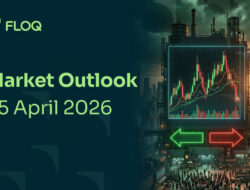 Analisa Pasar dari FLOQ: Bitcoin Sempat Tembus US$79.000 di Tengah Sinyal Perubahan Kebijakan The Fed