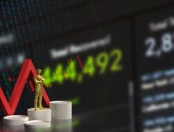 Strategi Price Action yang Digunakan Trader Profesional