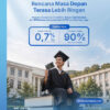 Rencana Masa Depan Kini Lebih Ringan, Cek Fasilitas Pembiayaan dari BRI Finance