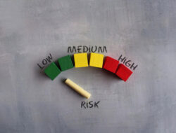 Disiplin Risk-Reward Ratio: Kunci Menjaga Pertumbuhan Modal Jangka Panjang