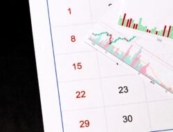 Menyusun Peta Navigasi Hari Minggu: Memetakan Level Kunci dan Kalender Ekonomi Mingguan
