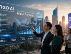 Momentum Strategis Indonesia Emas 2045! Infrastruktur AI Marketing Tigo AI Membantu Brand Merebut Pasar Ekonomi Digital Bernilai 300 Miliar