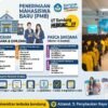 SALUT Kampus Mandiri-KBB Tebar Kepedulian, Ojol Jadi Sasaran Aksi “Tabur Kebaikan, Berbagi Rezeki”