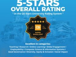Makin Mendunia, BINUS University Pertahankan 5 Bintang dari QS Stars